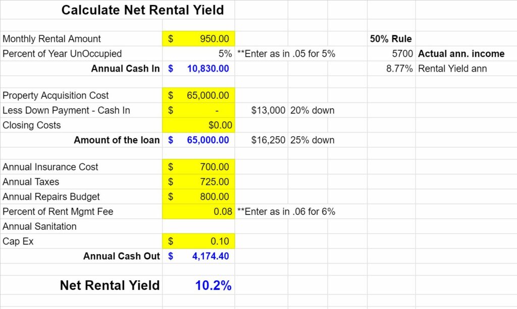 Deal Analysis How I Analyzed My First Rental Property Jonathan Spaeth